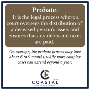Definition of Probate